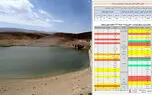 بحران خاموش پشت دیوار سدها / کاهش ۴۱ درصدی ورودی آب به مخازن کشور/ زمان برای اصلاح ساختارها رو به پایان است
