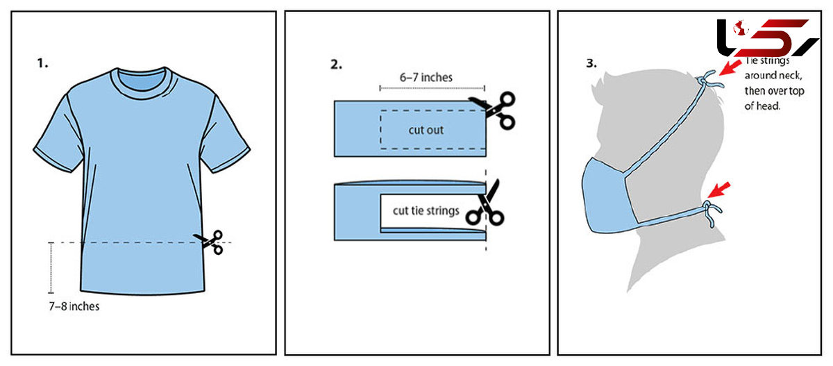 با تی شرت ، ماسک درست کنید +  روش ساخت