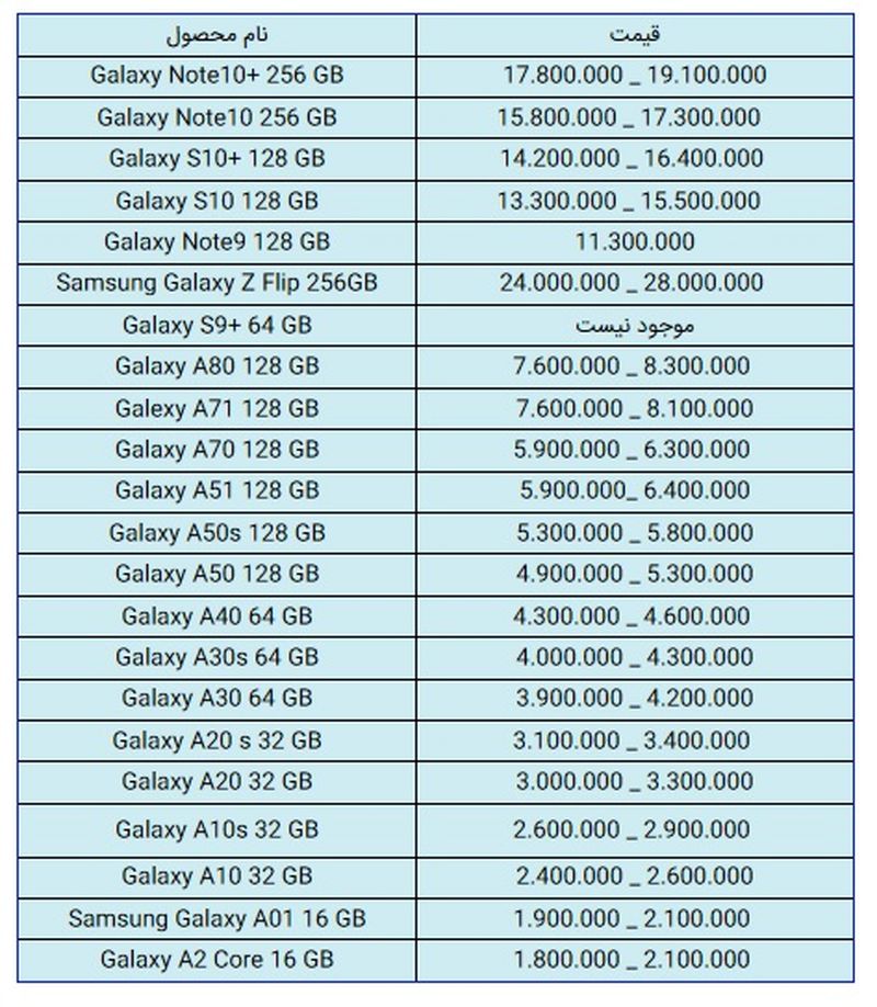 قیمت گوشی سامسونگ