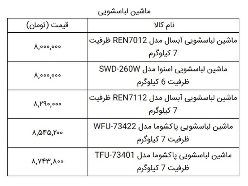 قیمت لباسشویی