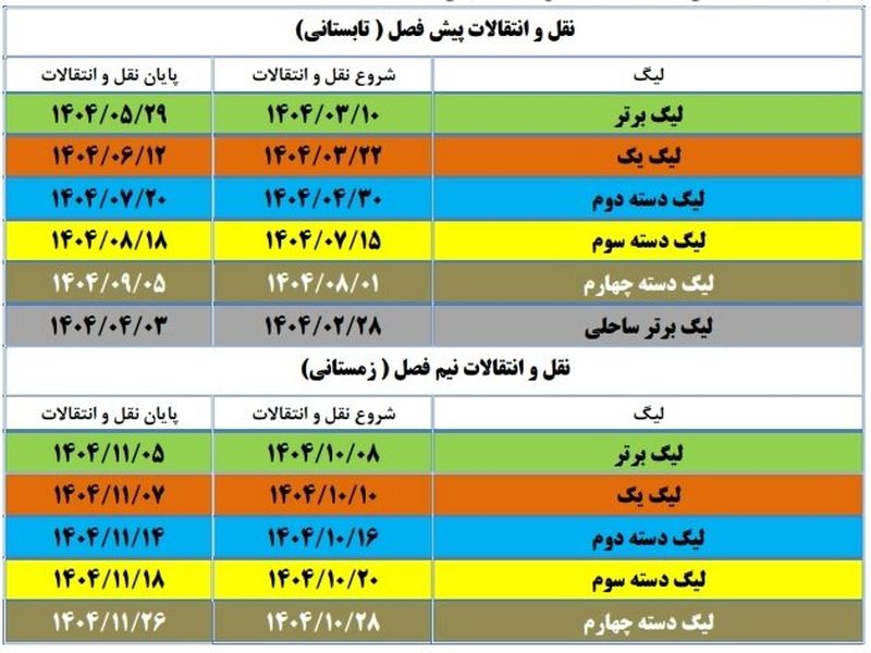 اعلام تقویم نقل و انتقالات فصل آینده