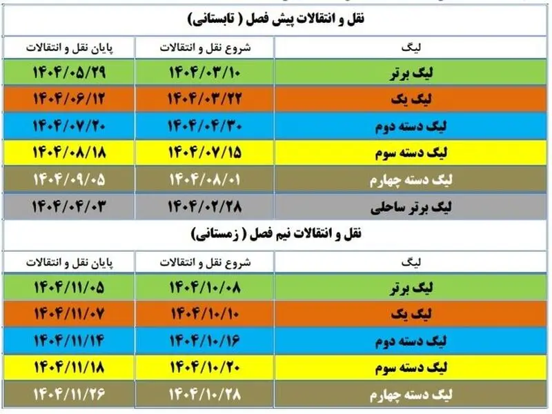 اعلام تقویم نقل و انتقالات فصل آینده