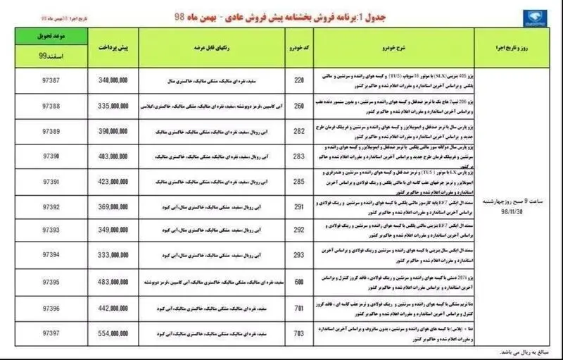 خودرو