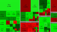 بورس امروز در روز تنفیذ رئیسی سبز شد + جدول نمادها