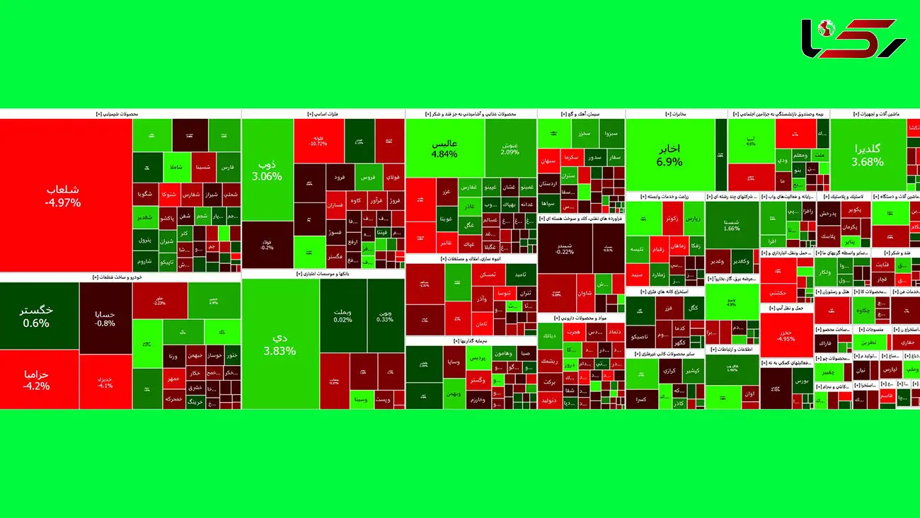 شاخص بورس امروز کانال دو میلیون واحد را پس گرفت + نمادها