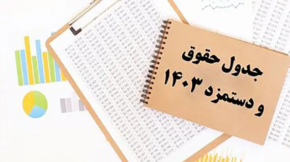 حقوق کارگران 1403 تامین اجتماعی چقدر افزایش یافته‌ است؟ به همراه جدول