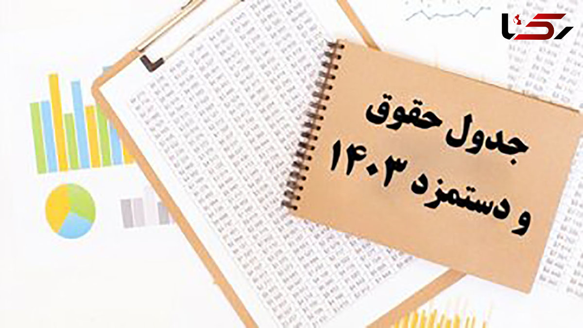 حقوق کارگران 1403 تامین اجتماعی چقدر افزایش یافته‌ است؟ به همراه جدول