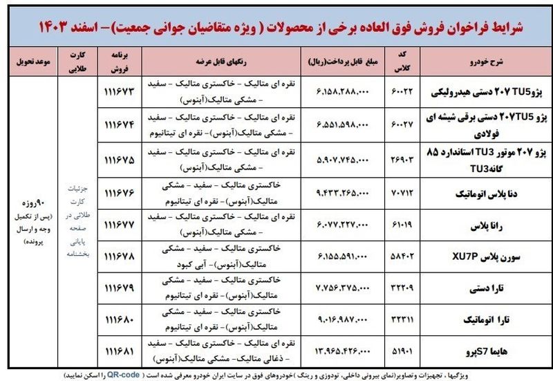 ایران خودرو