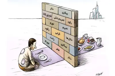 از دارو و کالاهای اساسی تا خودرو و خانه؛ همه‌ چیز هست اما نیست! / مردم پشت ویترین‌ ها جا مانده اند