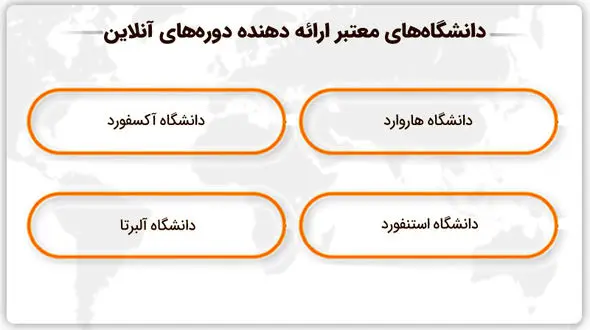 چگونه از طریق دوره‌های آنلاین، ویزای تحصیلی دریافت کنیم؟