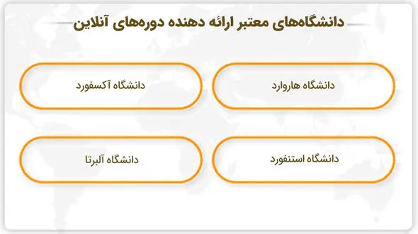 چگونه از طریق دوره‌های آنلاین، ویزای تحصیلی دریافت کنیم؟