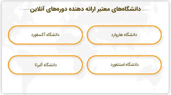 چگونه از طریق دوره‌های آنلاین، ویزای تحصیلی دریافت کنیم؟
