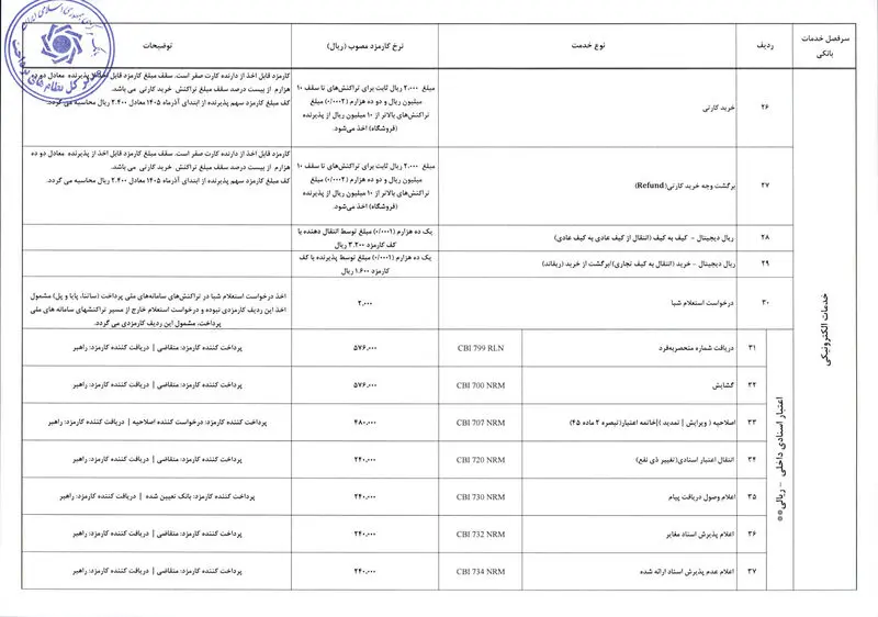 کارمزدهای بانکی ۱۴۰۵  (1)-3