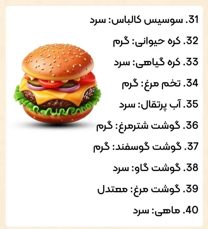 مزاج غذاها