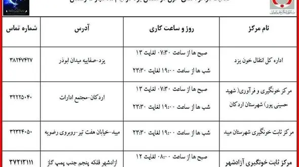 فعالیت مراکز خون گیری استان یزد در ماه رمضان