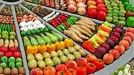 قیمت میوه و سبزی در تهران