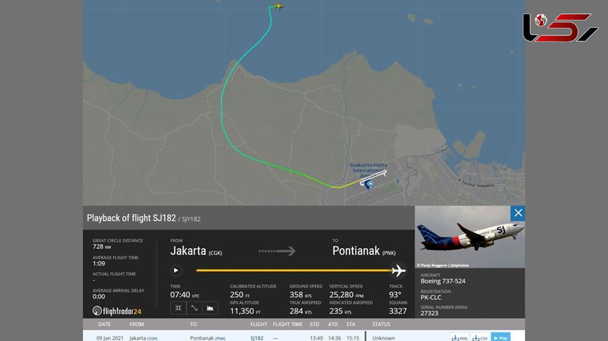 Boeing 737 passenger plane vanishes over sea after 'falling 10,000ft' on takeoff