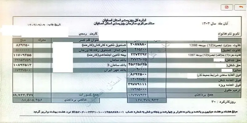 فیش حقوقی بهزیستی 