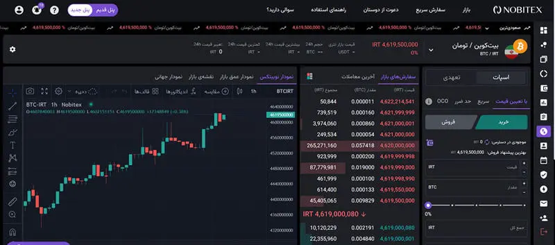 آموزش خرید و فروش در نوبیتکس
