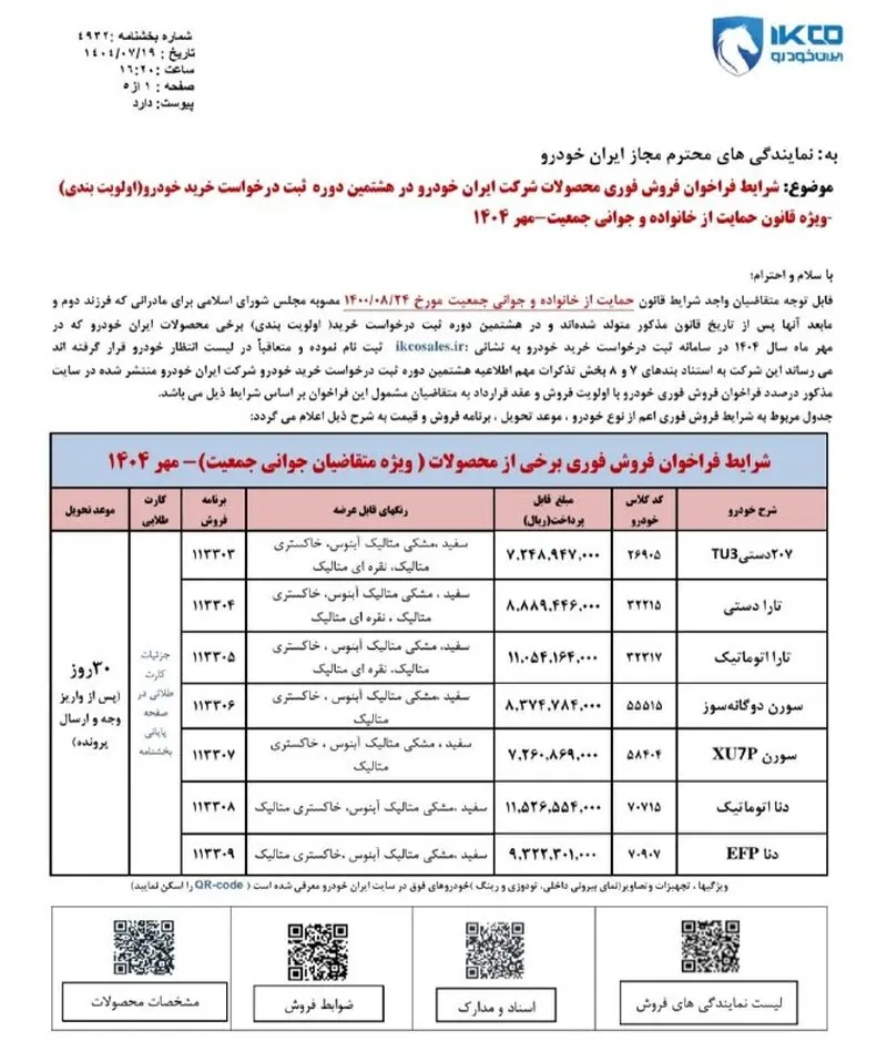 آغاز فراخوان واریز وجه ایران‌خودرو برای برندگان طرح جوانی جمعیت