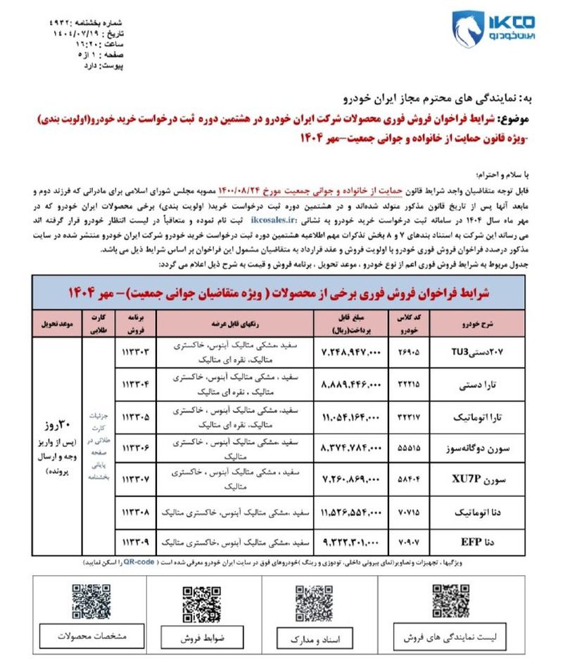 آغاز فراخوان واریز وجه ایران‌خودرو برای برندگان طرح جوانی جمعیت