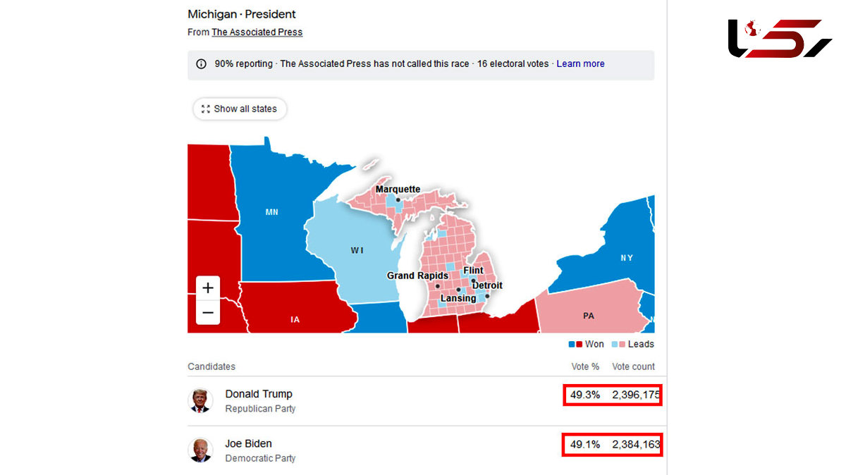 رقابت حساس در میشیگان / این ایالت رییس جمهور آمریکا را تعیین می کند
