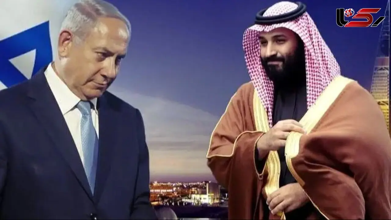 Normalization of Israel-Saudi Relations: Key Developments