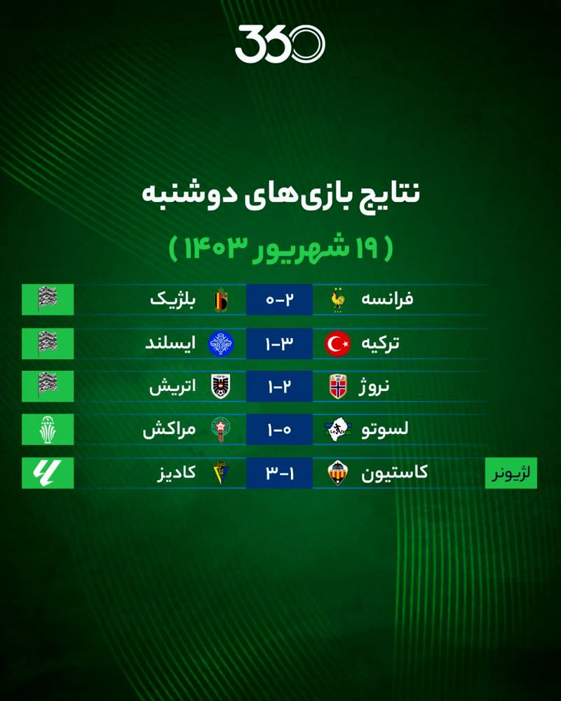 بازی های 20 شهریور