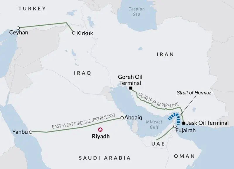 گزارش تنگه هرمز