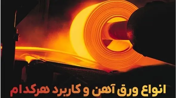 انواع ورق آهن؛ قیمت و کاربرد هرکدام در صنایع مختلف