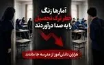 ۱۵ هزار دانش‌آموز استثنایی از تحصیل بازماندند/ ۷۰ دانش‌آموز یک مدرسه ۴۰۰ نفره در تهران ترک تحصیل کردند/ثبت نام صدها کودک پایه اول ابتدای در هاله ابهام/ ترک تحصیل در پایه‌های هفتم و هشتم افزایش یافت