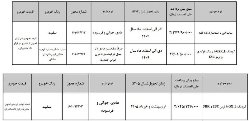 قیمت کوییک