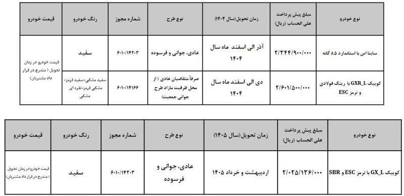 قیمت کوییک