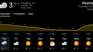 هشدار درباره موج اول توده هوایی عجیب؛ ایران در آستانه تغییرات جوی گسترده + فیلم