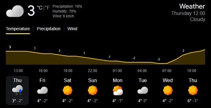 هشدار درباره موج اول توده هوایی عجیب؛ ایران در آستانه تغییرات جوی گسترده