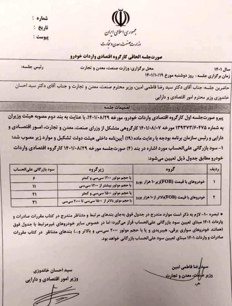 تعرفه جدید واردات خودرو از 6 تا 31 درصد