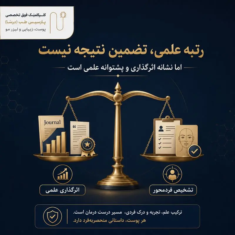 اندولیفت