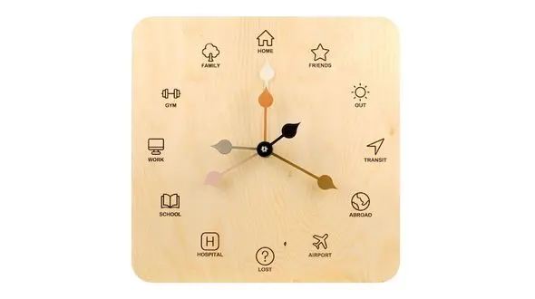 با این ساعت می توانید ببینید که همسر یا فرزندانتان کجا هستند+ فیلم