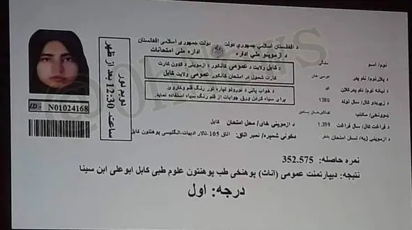 یک دختر رتبه اول کنکور افغانستان شد + عکس