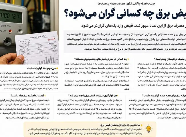 قبض برق چه کسانی گران می‌ شود؟ / اگر مصرف برق از این عدد عبور کند، قبض وارد پله‌ های گران‌ تر می‌ شود