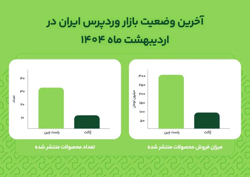 https://content-marketing.rtlcdn.com/image/2025/06/6da7fb0f-404f-4e64-bec8-535e64c9805b.png