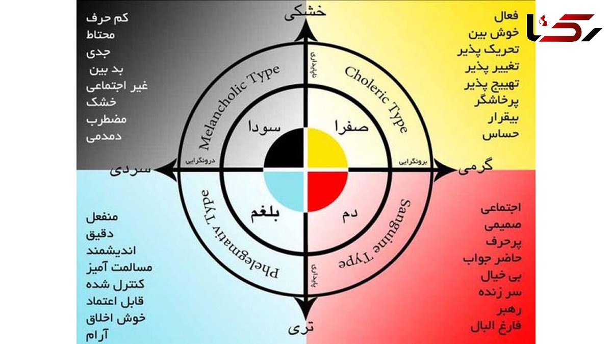 بیماری خطرناک از غلبه سردی + علائم