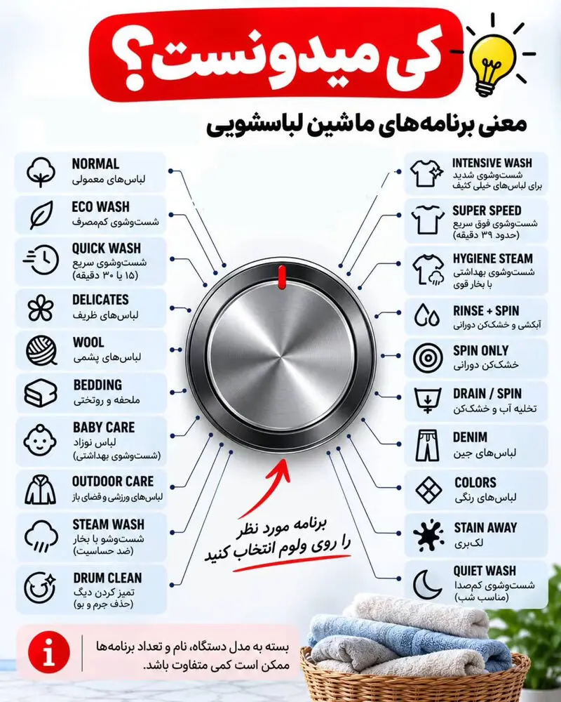  برنامه‌ها ماشین لباسشویی