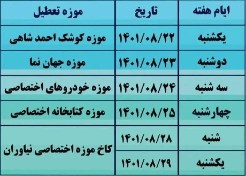 روزهای تعطیل کاخ نیاوران