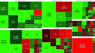 شاخص کل و شاخص هم وزن، بازار امروز سهام را متعادل کردند + نمادها