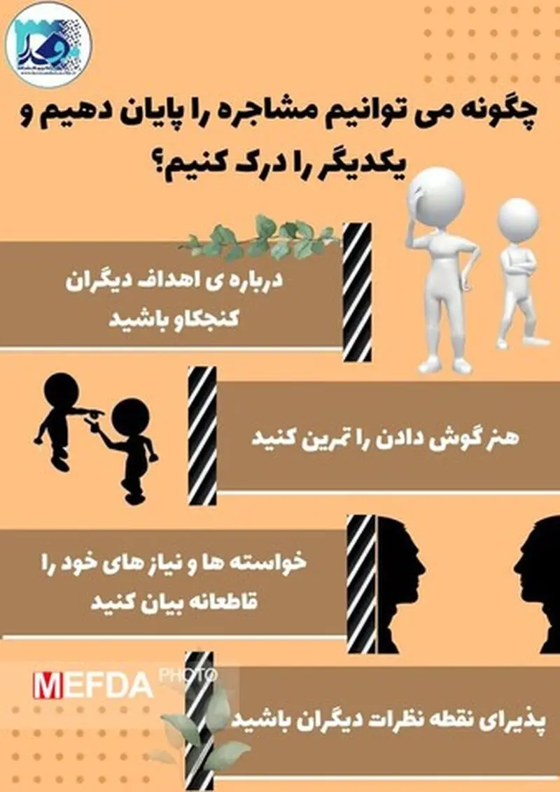 اینفوگرافی مشاجره