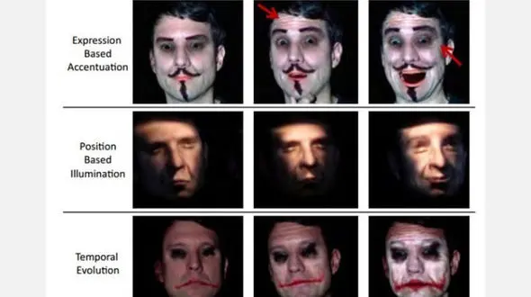 گریم بازیگران با نورپردازی