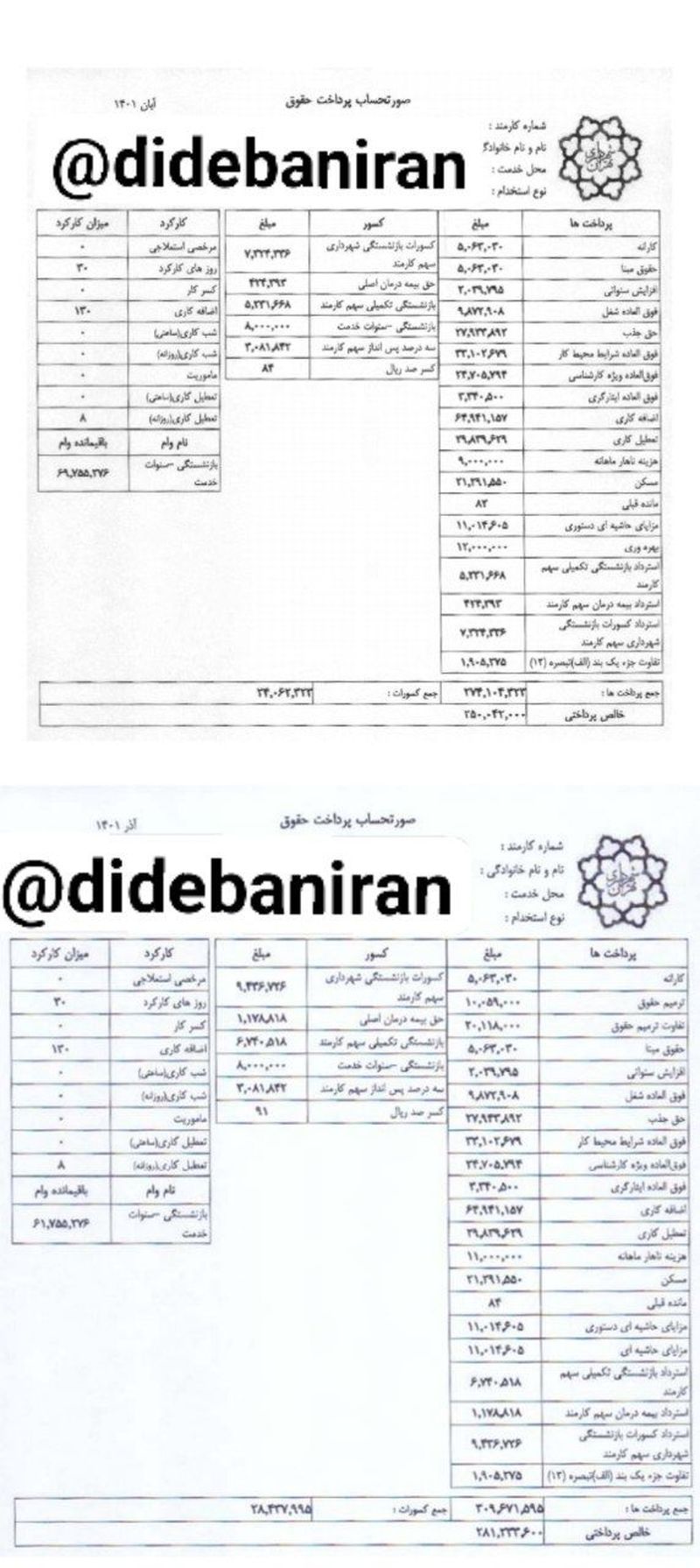 باز هم فیش حقوق ۳۰ میلیونی در شورای شهر تهران/۱۳۰ ساعت اضافه کاری برای کارمندی که ۱۴ ماه در مرخصی زایمان خارج از کشور است! + اسناد