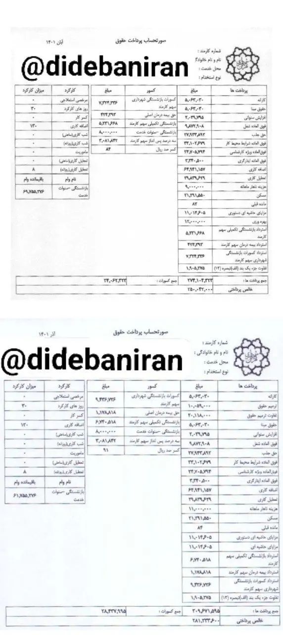 باز هم فیش حقوق ۳۰ میلیونی در شورای شهر تهران/۱۳۰ ساعت اضافه کاری برای کارمندی که ۱۴ ماه در مرخصی زایمان خارج از کشور است! + اسناد
