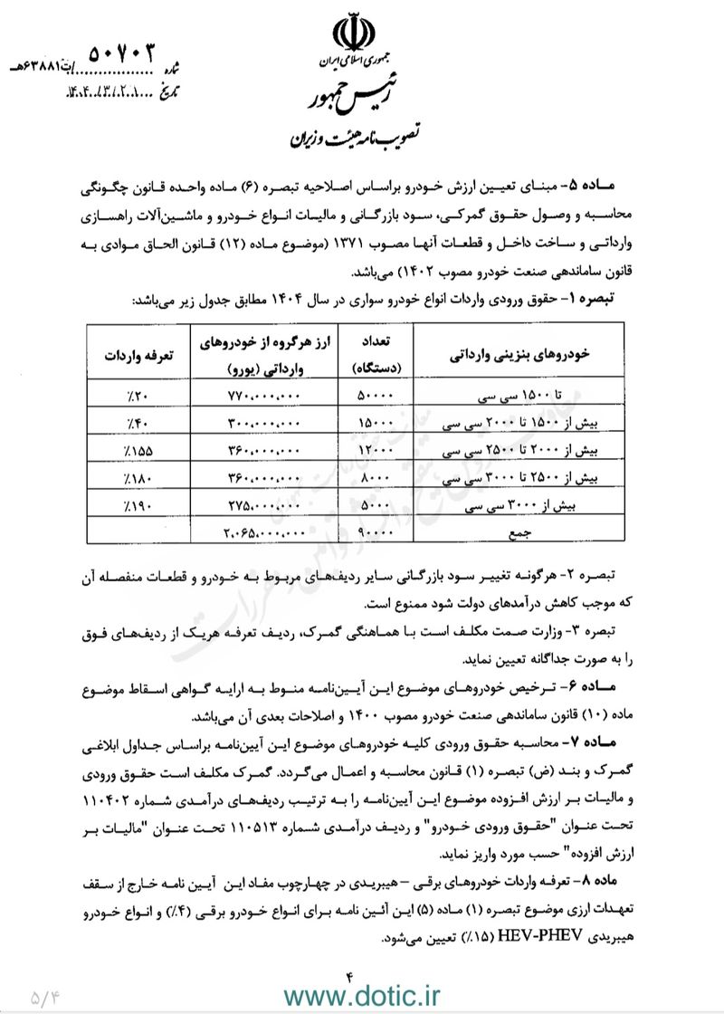 آیین نامه واردات خودرو صفحه چهار